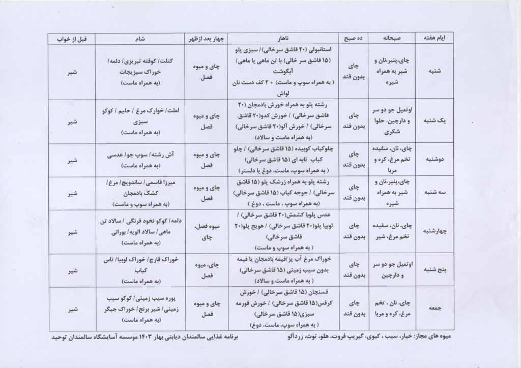 برنامه غذایی سالمندان دیبابتی بهار 1403